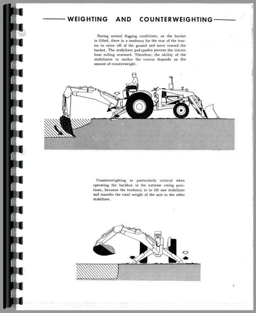 Operators Manual for Ford 753 Backhoe Attachment Sample Page From Manual