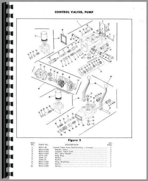 Parts Manual for Ford 8N Davis A1 Loader Attachment Sample Page From Manual