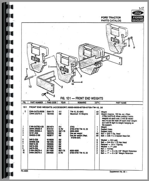 Parts Manual for Ford 9600 Tractor Sample Page From Manual