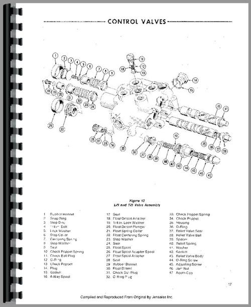 Service Manual for Ford CL20 Skid Steer Sample Page From Manual