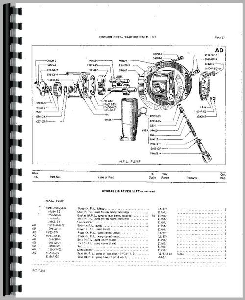 Parts Manual for Ford Dexta Tractor Sample Page From Manual