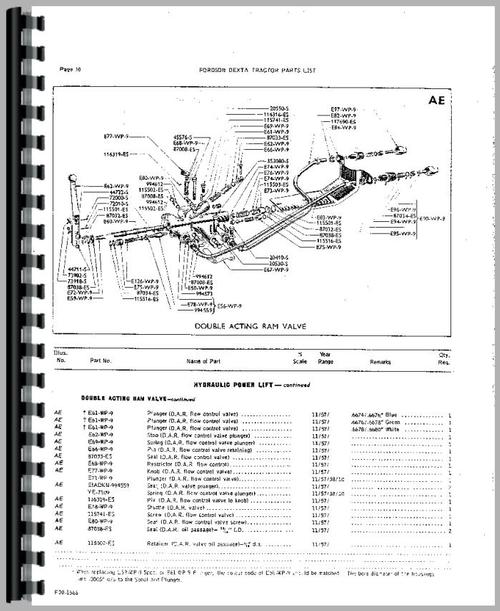 Parts Manual for Ford Dexta Tractor Sample Page From Manual