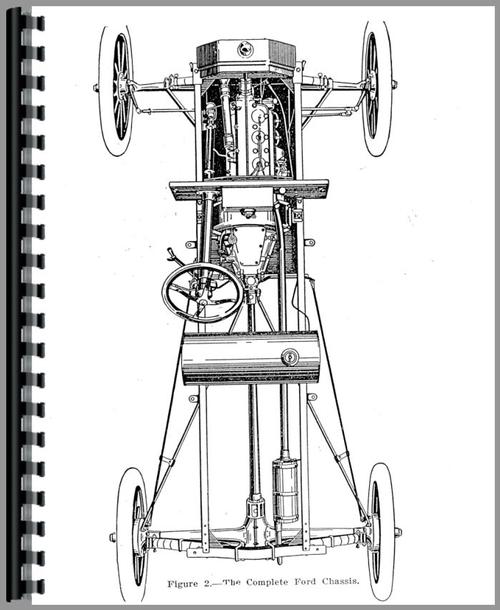 Operators Manual for Ford Fordson Tractor Sample Page From Manual
