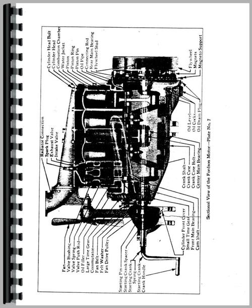 Service Manual for Ford Fordson Tractor Sample Page From Manual