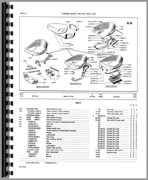 Parts Manual for Ford New Major Tractor Sample Page From Manual