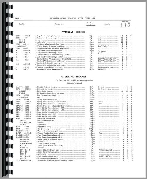 Parts Manual for Ford Power Major Tractor Sample Page From Manual
