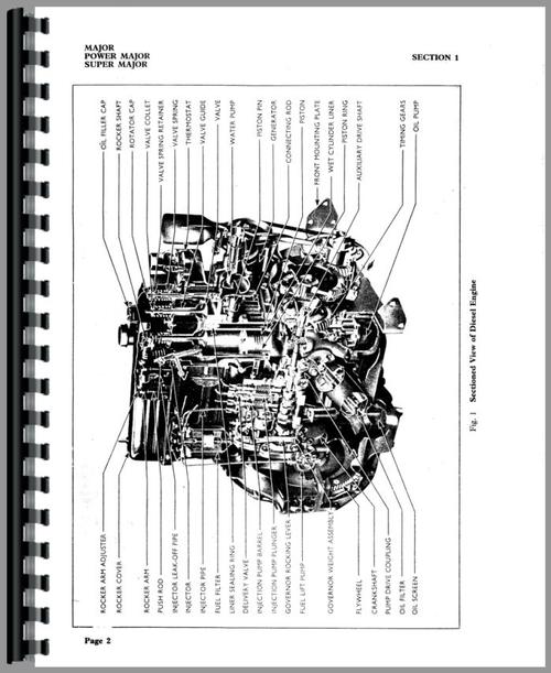 Service Manual for Ford Power Major Tractor Sample Page From Manual