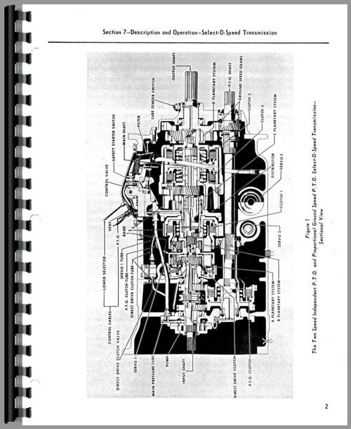 Service Manual for Ford All Selectospeed Transmission Sample Page From Manual