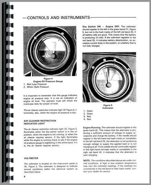 Operators Manual for Ford TW 30 Tractor Sample Page From Manual