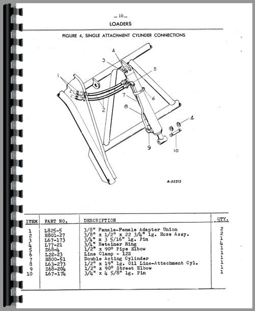 Parts Manual for Ford Wagner Farm Loader Sample Page From Manual