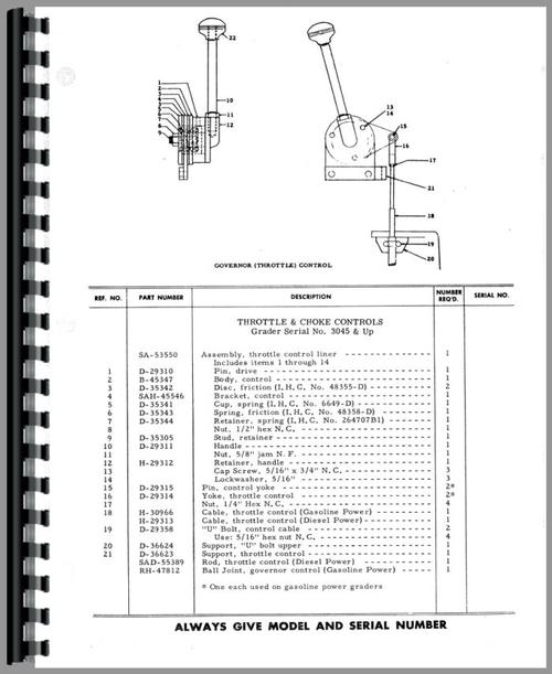 Parts Manual for Galion 503 grader Sample Page From Manual