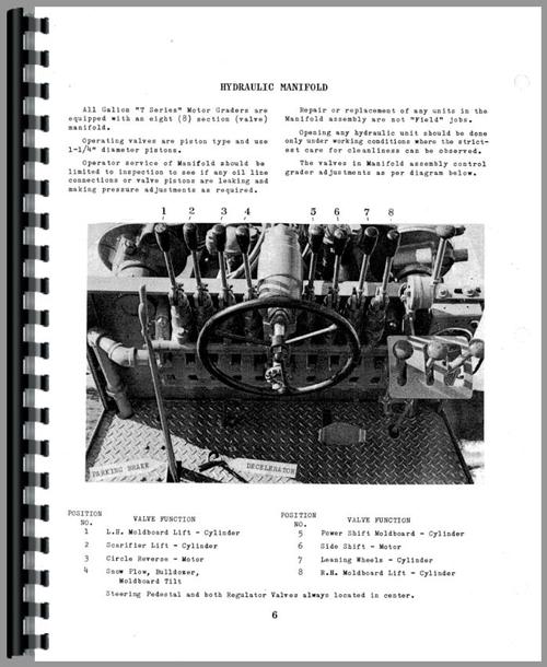 Operators Manual for Galion T-500 Grader Sample Page From Manual