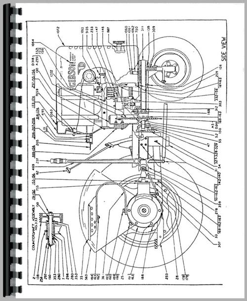 Operators & Parts Manual for Gibson D Tractor Sample Page From Manual