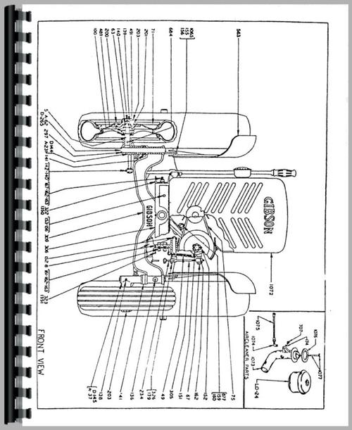 Operators & Parts Manual for Gibson Super D Tractor Sample Page From Manual