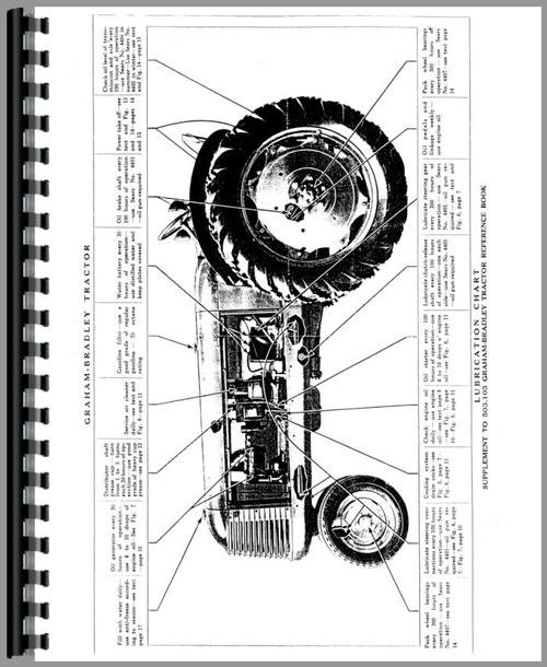 Service Manual for Graham Bradley all Tractor Sample Page From Manual