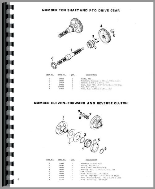 Parts Manual for Gravely 8122 Lawn & Garden Tractor Sample Page From Manual