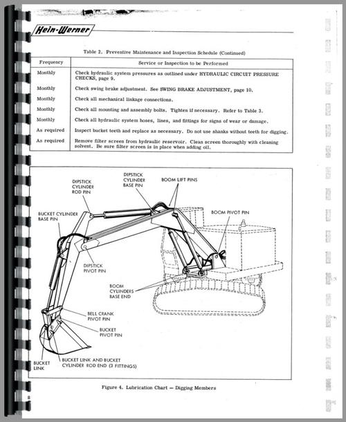 Service Manual for Hein-Werner C10 Excavator Sample Page From Manual