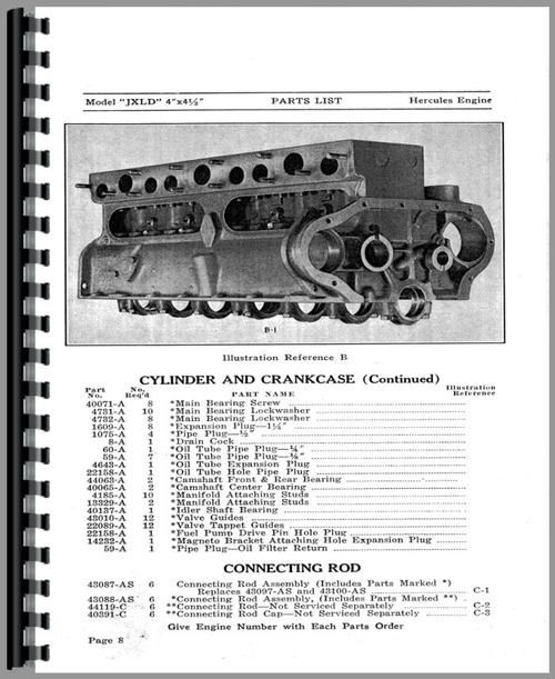 Parts Manual for Hercules Engines JXLD Engine Sample Page From Manual