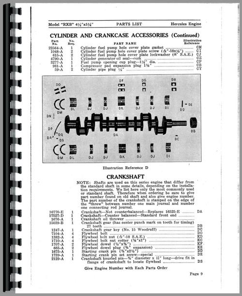Parts Manual for Hercules Engines RXC Engine Sample Page From Manual