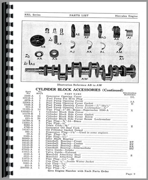 Parts Manual for Hercules Engines RXLC Engine Sample Page From Manual