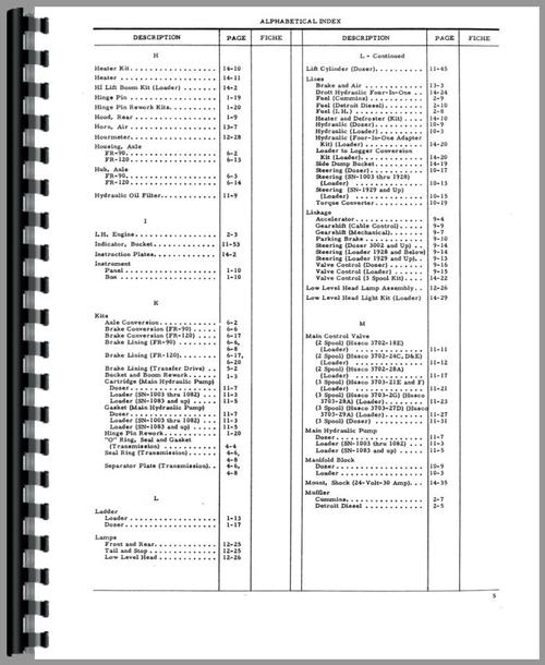 Parts Manual for Hough D-90C Pay Dozer Sample Page From Manual