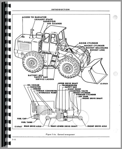 Operators Manual for Hough H-60B Pay Loader Sample Page From Manual