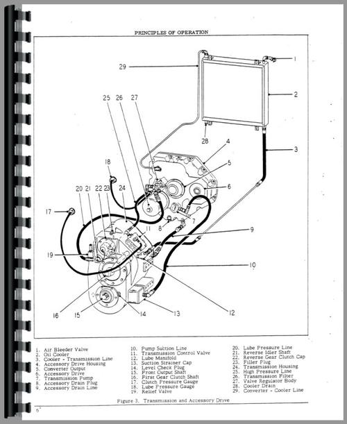 Service & Operators Manual for Hough H-70 Pay Loader Sample Page From Manual