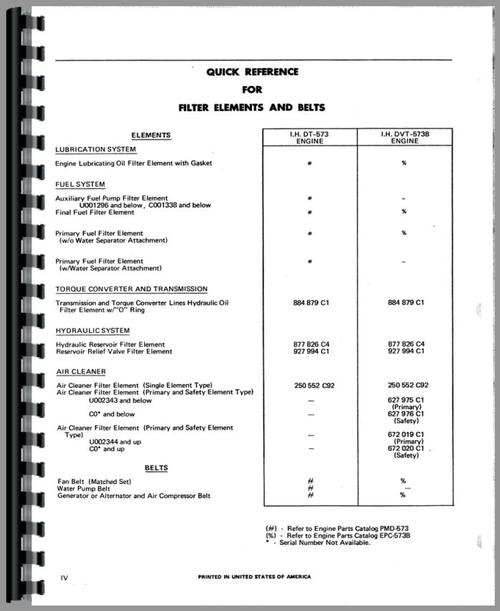 Parts Manual for Hough H-90E Pay Loader Sample Page From Manual