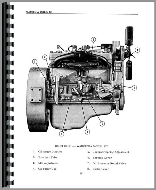 Service Manual for Hough HA Pay Loader Waukesha Engine Sample Page From Manual