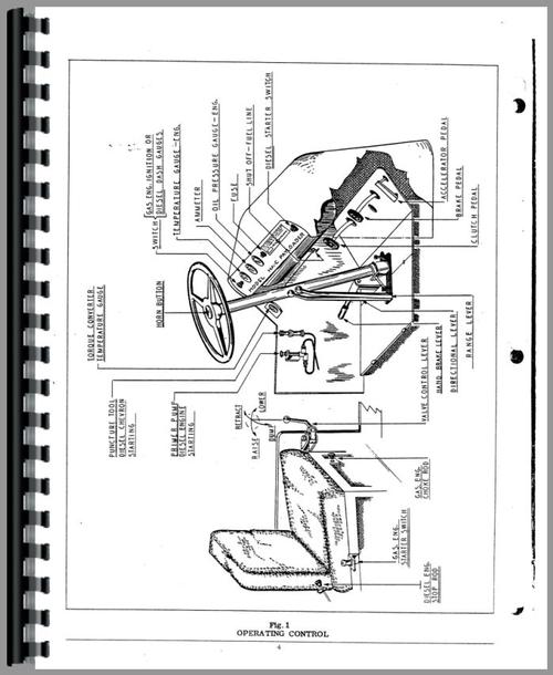 Operators Manual for Hough HA Pay Loader Sample Page From Manual