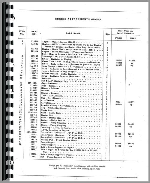 Parts Manual for Hough HF Pay Loader Sample Page From Manual