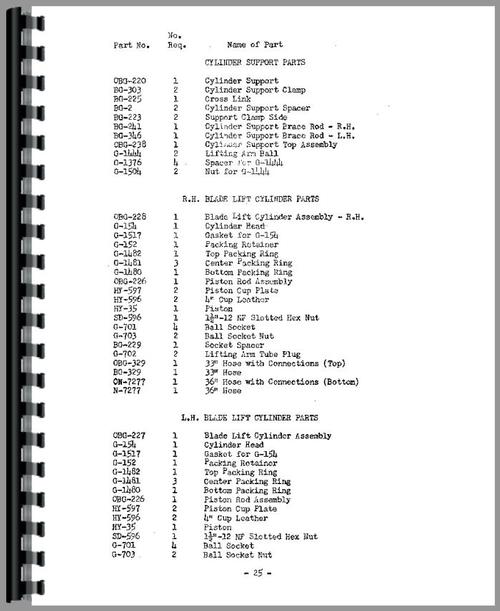 Parts Manual for Huber BG Grader Sample Page From Manual
