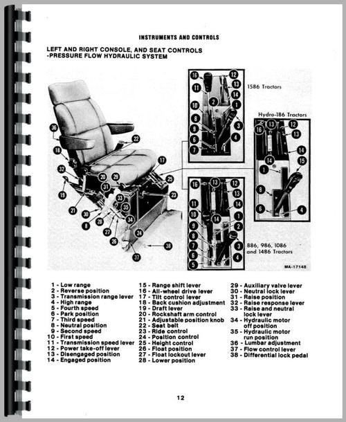 Operators Manual for International Harvester 1086 Tractor Sample Page From Manual