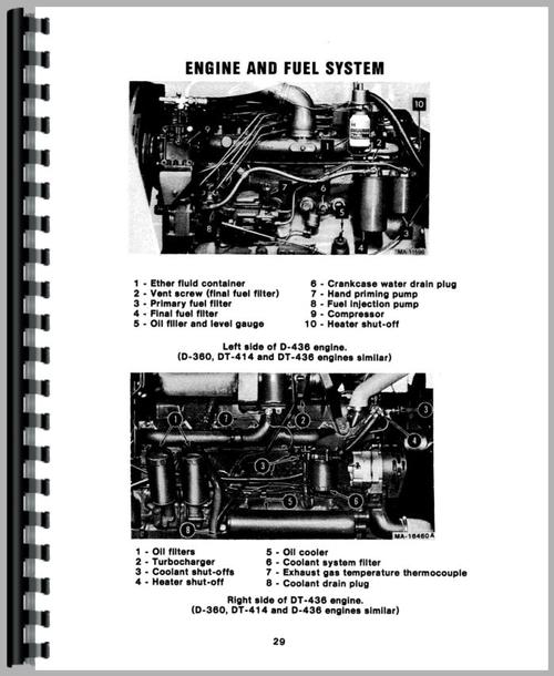 Operators Manual for International Harvester 1086 Tractor Sample Page From Manual