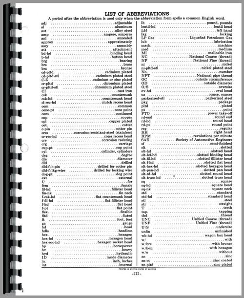 Parts Manual for International Harvester 120 Mower Sample Page From Manual