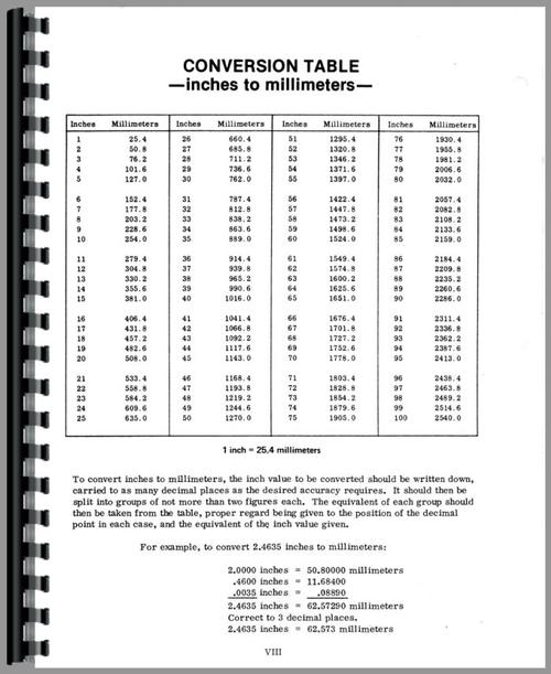 Service Manual for International Harvester 1568 Tractor Engine Sample Page From Manual