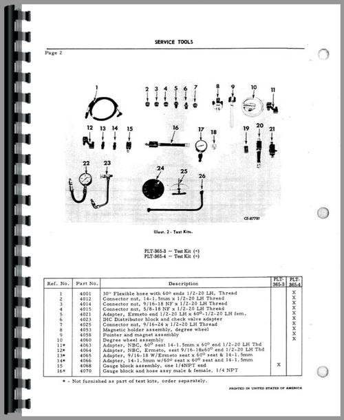 Service Manual for International Harvester 175 Track Loader Diesel Pump Sample Page From Manual