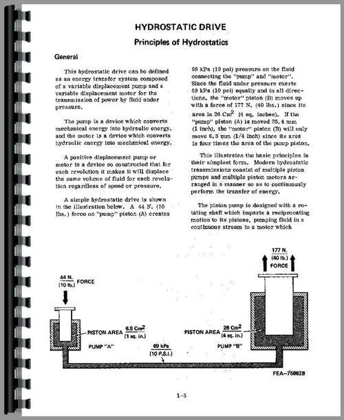 Service Manual for International Harvester 186 Hydro Tractor Sample Page From Manual
