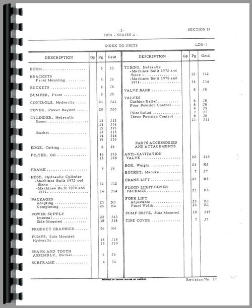 Parts Manual for International Harvester 2050A Loader Attachment Sample Page From Manual