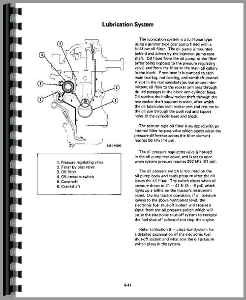 Service Manual for International Harvester 234 Tractor Sample Page From Manual