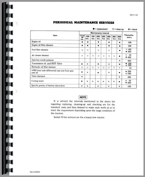 Service Manual for International Harvester 235 Tractor Sample Page From Manual