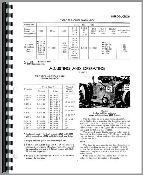 Operators Manual for International Harvester 2444 Backhoe Attachment Sample Page From Manual