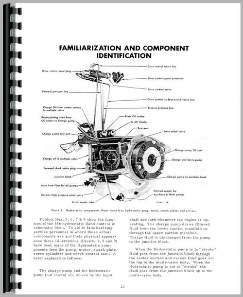 Service Manual for International Harvester 2656 Tractor Hydrostatic Transmission Sample Page From Manual