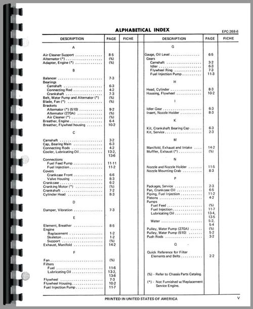 Parts Manual for International Harvester 268 Engine Sample Page From Manual
