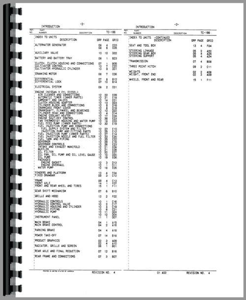 Parts Manual for International Harvester 274 Tractor Sample Page From Manual