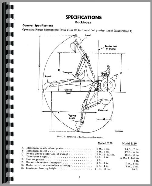 Service Manual for International Harvester 3140 Backhoe Attachment Sample Page From Manual