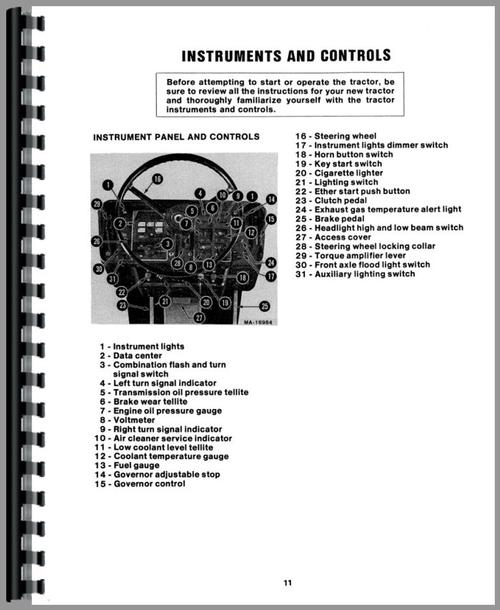 Operators Manual for International Harvester 3388 Tractor Sample Page From Manual