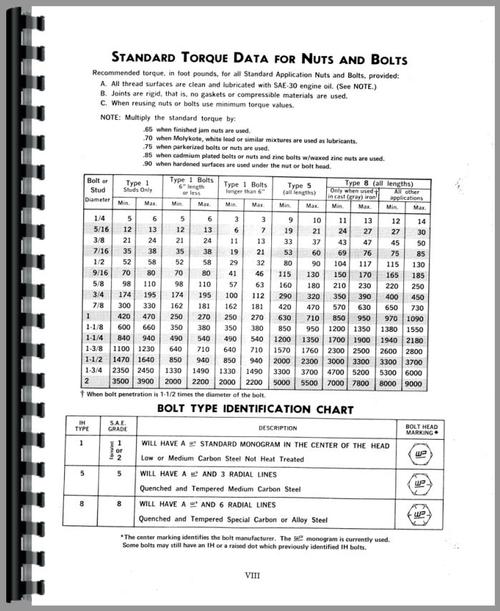 Service Manual for International Harvester 3400A Industrial Tractor Sample Page From Manual