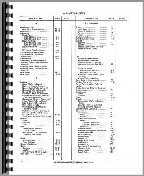 Parts Manual for International Harvester 3400A Industrial Tractor Sample Page From Manual
