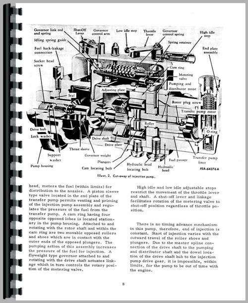 Service Manual for International Harvester 3414 Industrial Tractor Sample Page From Manual